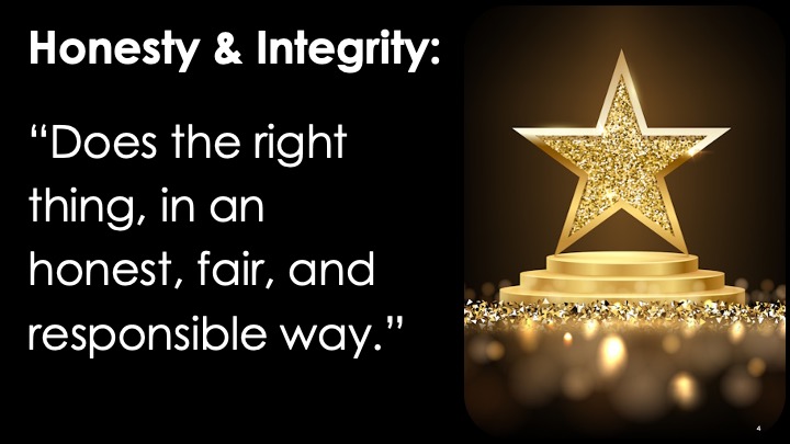 Honesty & Integrity
